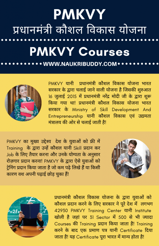 PMKVY Courses List