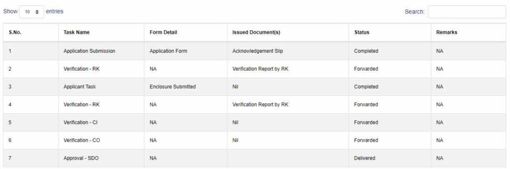 jharsewa tracking status 5