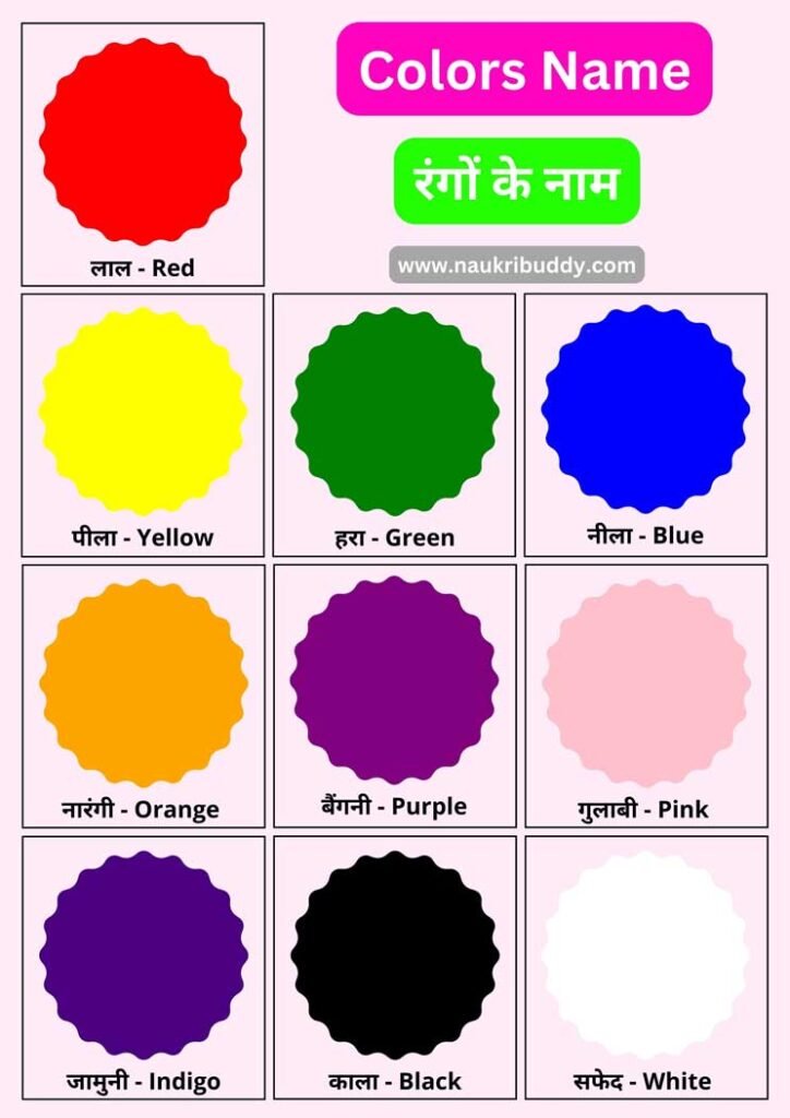 Colors name in hindi and english